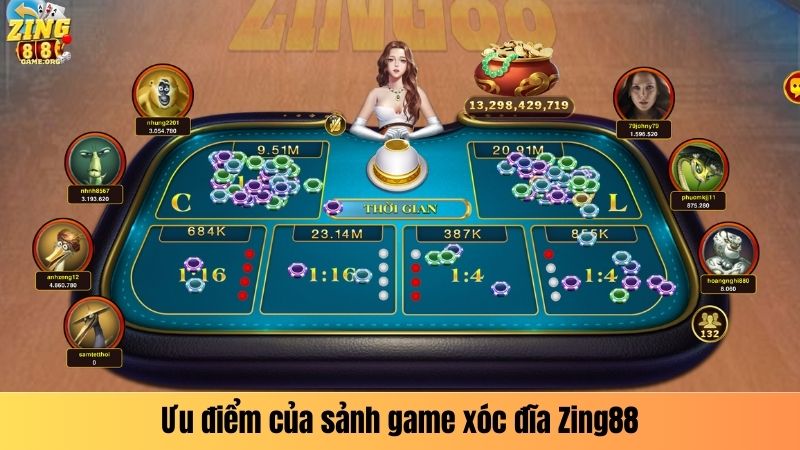 Ưu điểm của sảnh game xóc đĩa Zing88